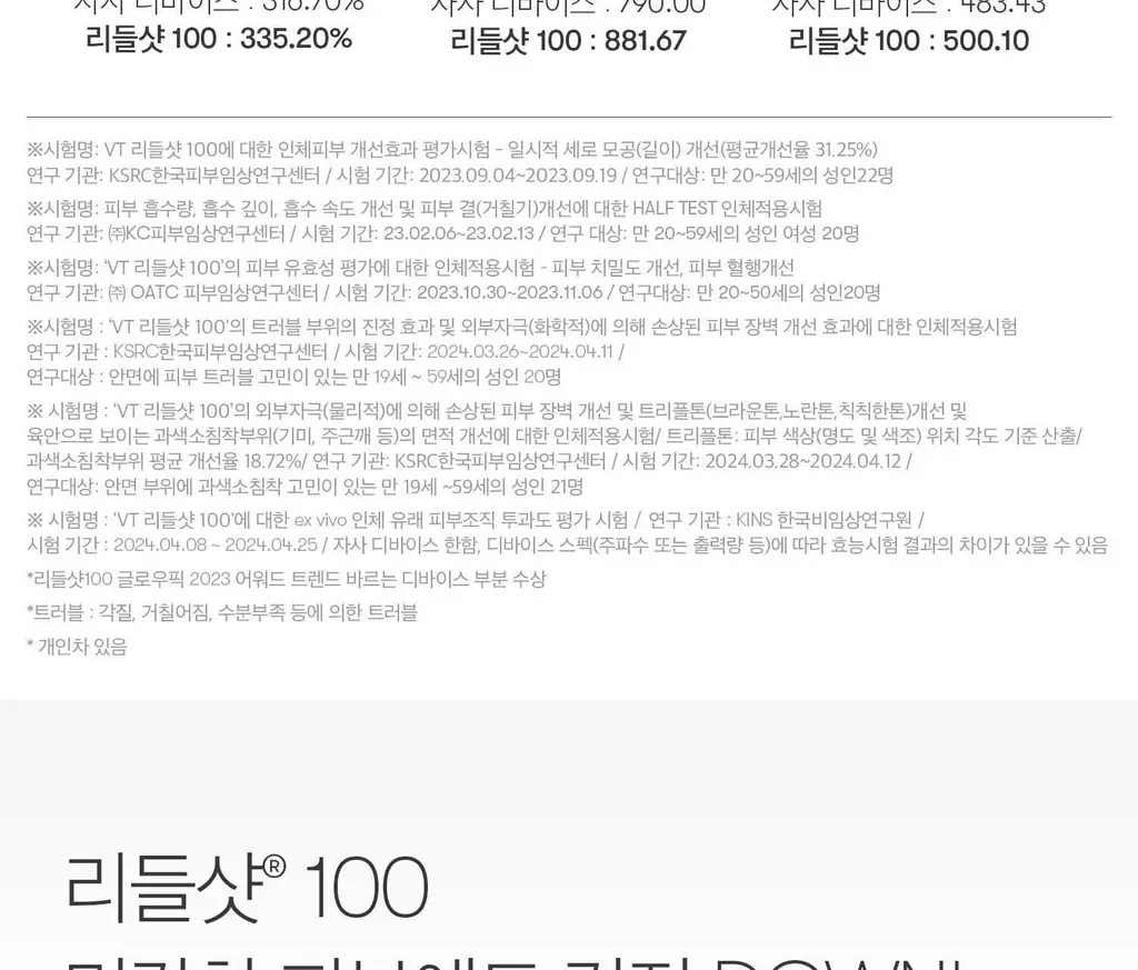 [모공에센스] VT 리들샷 100 에센스 50ml (+리들샷 300 1ml*3ea기획 / 단품) 상세페이지 23